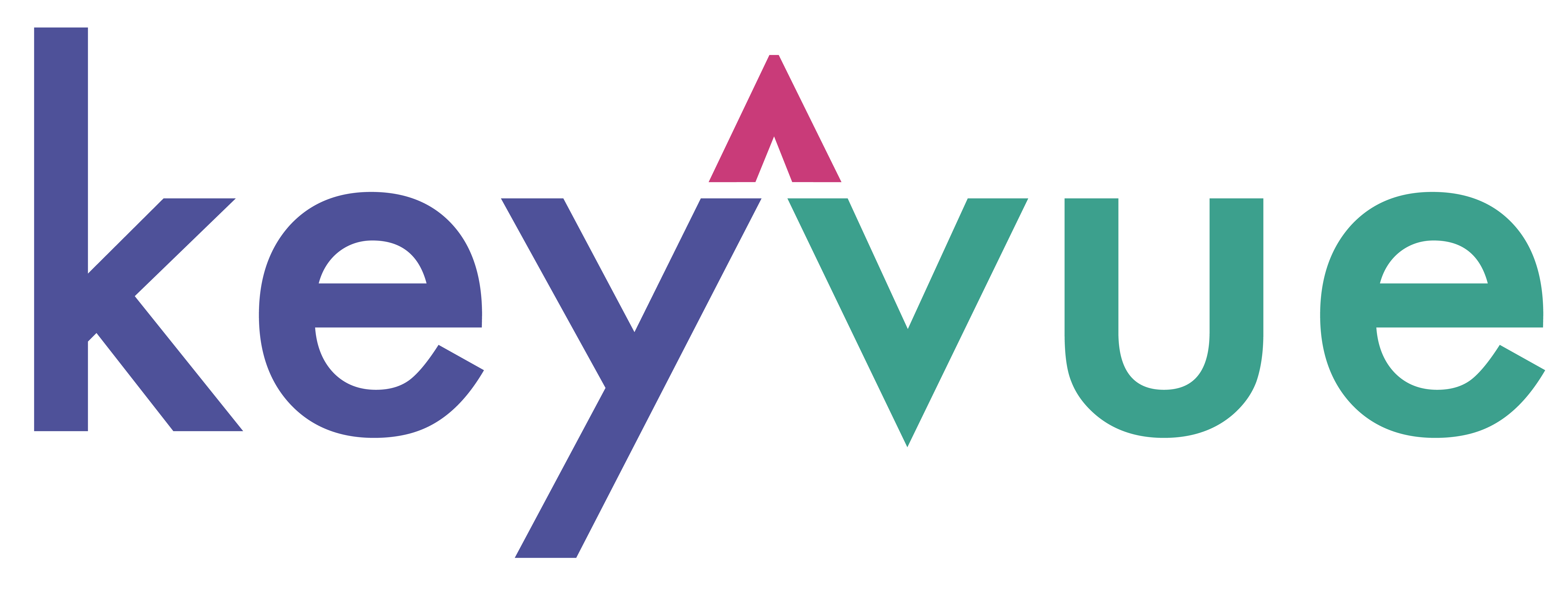Keyvue - de Keizer